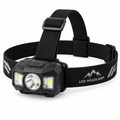 Headlamp, LED